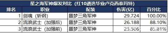 dnf85公益服发布网 百度贴吧（玩转dnf85公益服发布网，百度贴吧社区交流指南）