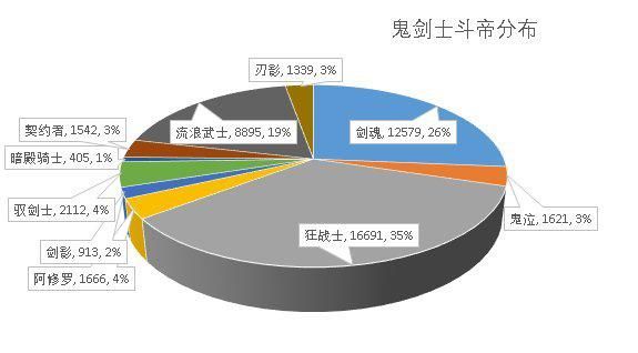 DNF发布网85私服柔道（DNF发布网柔道是柔道柔道25仔吗）