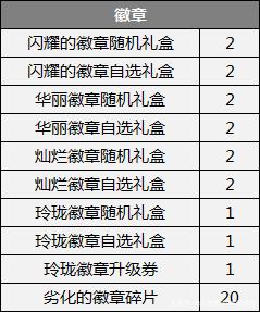 DNF发布网易语言怎么编程（易语言写dnf辅助教程）